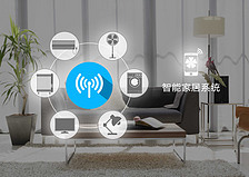 物聯網智能家居 設備設計與未來趨勢