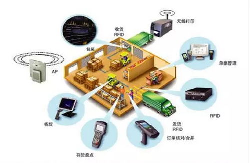 無錫高新區在2018世界物聯網博覽會斬獲設計大獎，引領物聯網設備創新浪潮